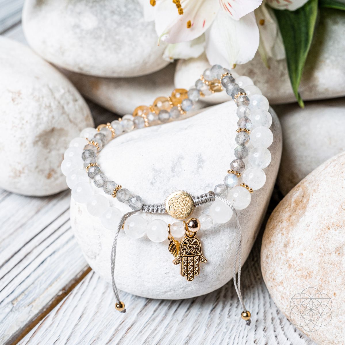 Jewelry Sets